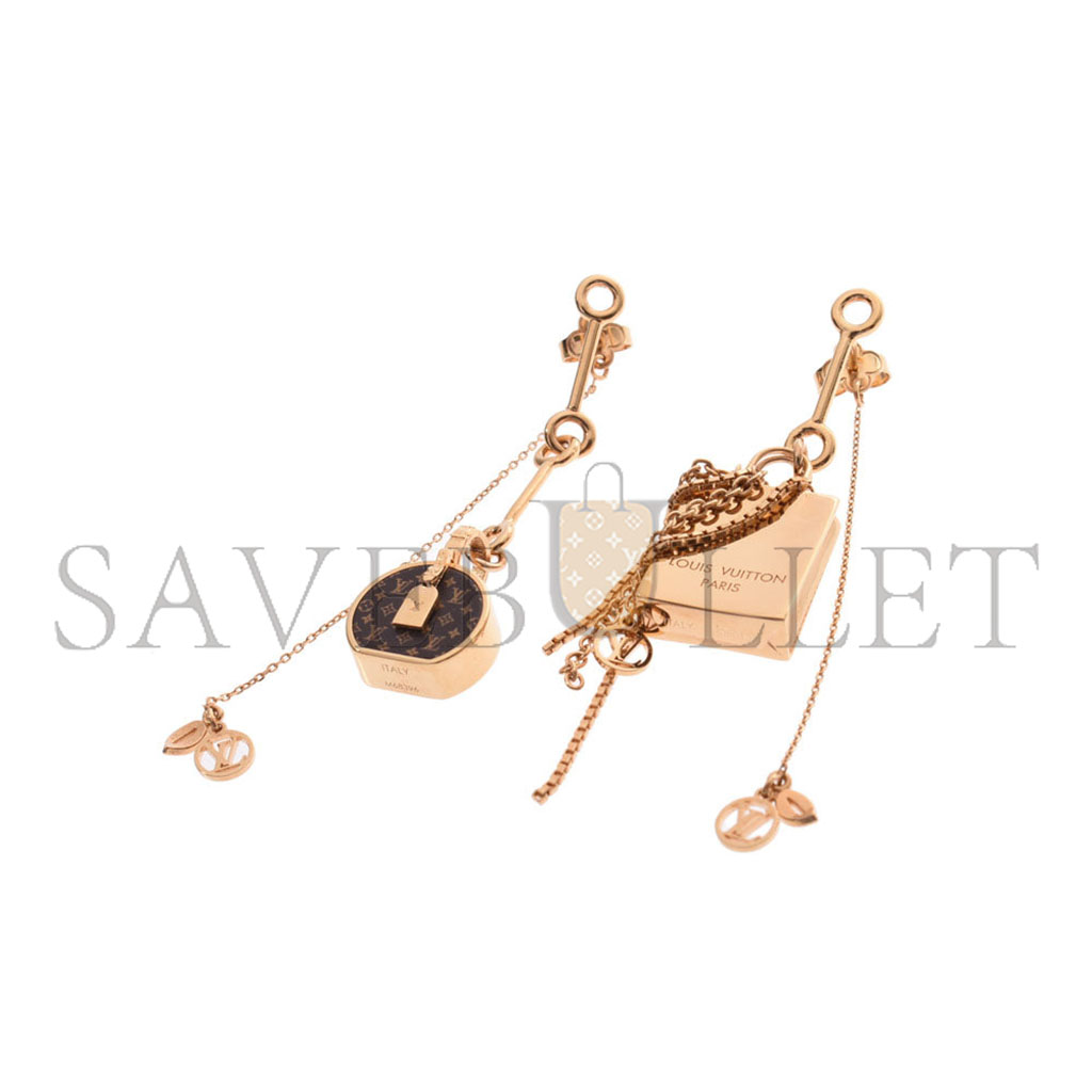 l**is V*t*n mini lv earrings m68396
